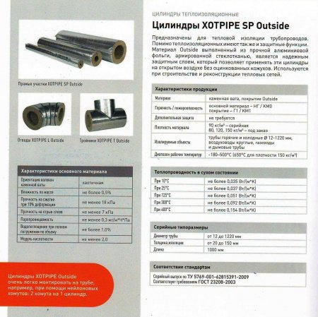 Минераловатные цилиндры Xotpipe SP Outside  (Хотпайп),  теплоизоляционные цилиндры c отражающим защитным покрытием,  для теплоизоляции труб и трубопроводов