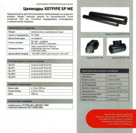 Минераловатные цилиндры Xotpipe SP ME  (Хотпайп),  теплоизоляционные цилиндры в металлической оболочке для теплоизоляции труб и трубопроводов